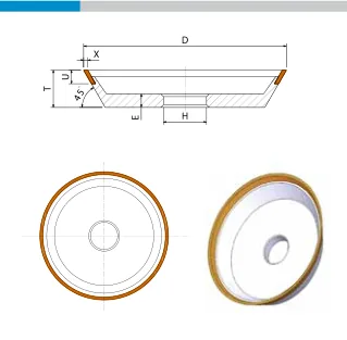 Type d'outil 12V9