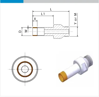Type d'outil 6F2