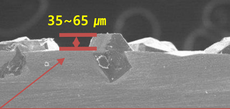 CMP: microscopic surface and structure image.