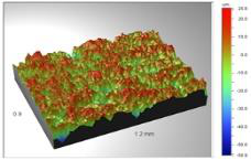 Three-dimensional pad-surface measurement with the complete original colour scale.