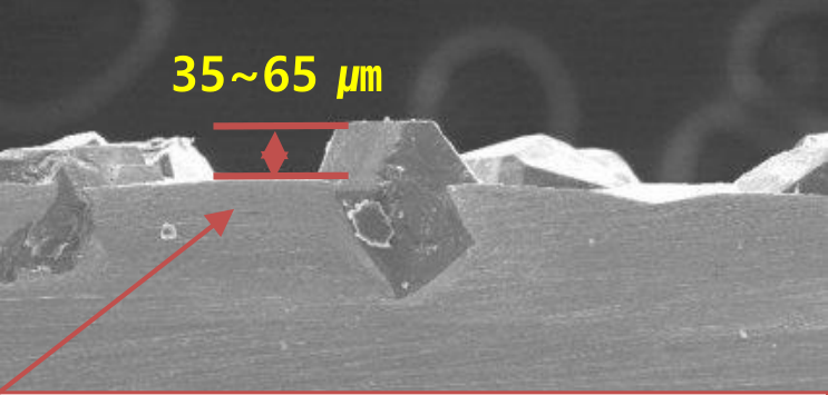 CMP: microscopic surface and structure image.