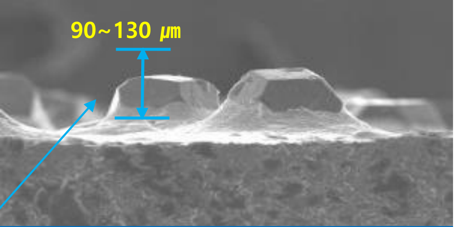 CMP: microscopic surface and structure image.