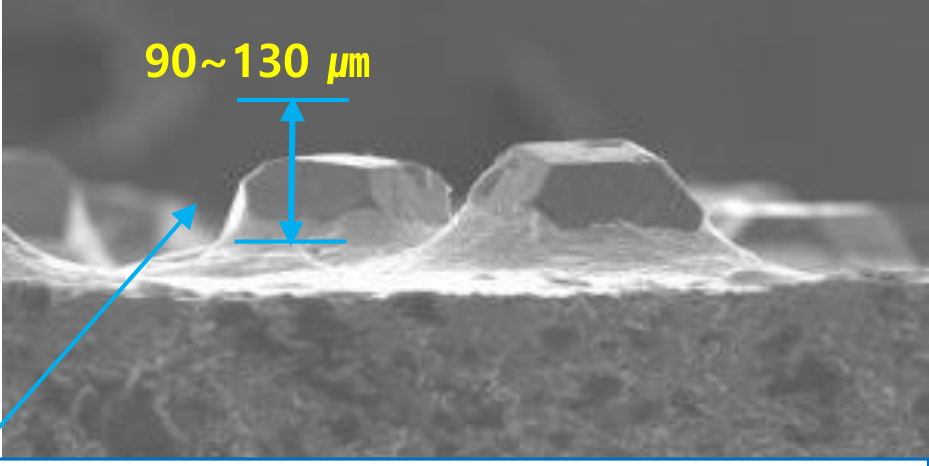 CMP: microscopic surface and structure image.