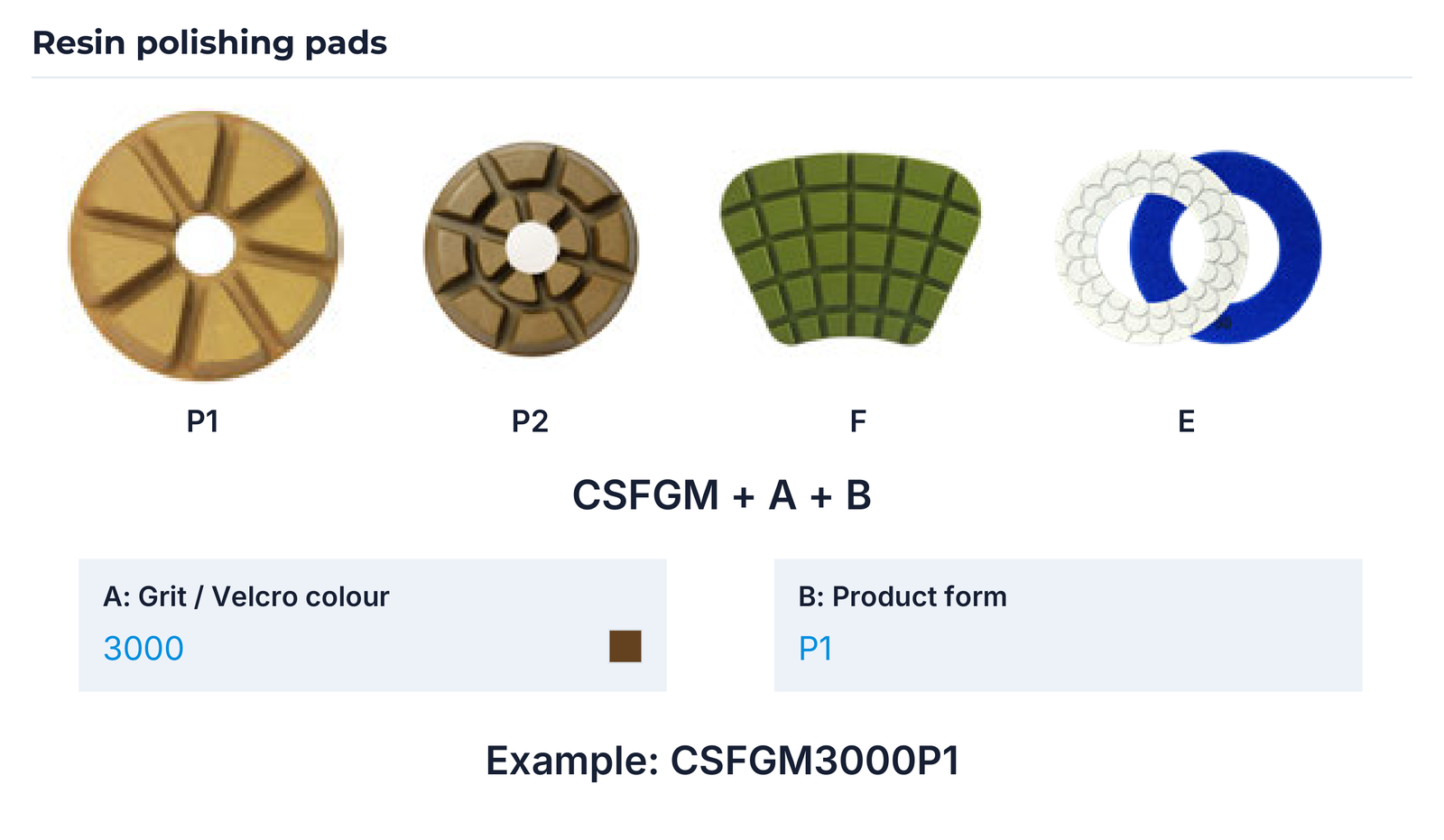 Resin polishing pads