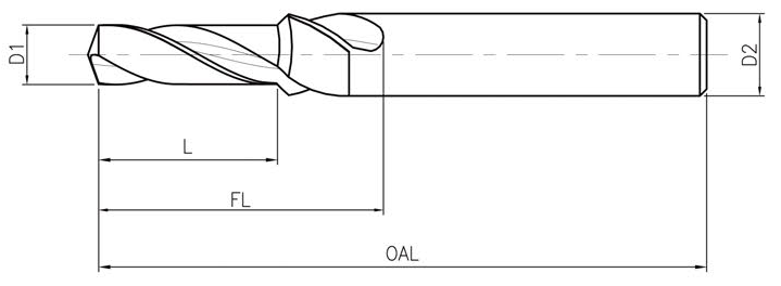 Spiralbohrer: geometrische Maßzuordnung.