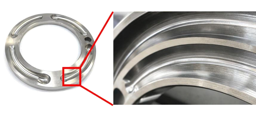 Kugellaufbahn und vergrößertes Laufbahndetail aus der Quelle.