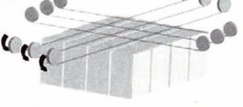 Squaring: Drahtführung und Werkstückanordnung mit Rollen.