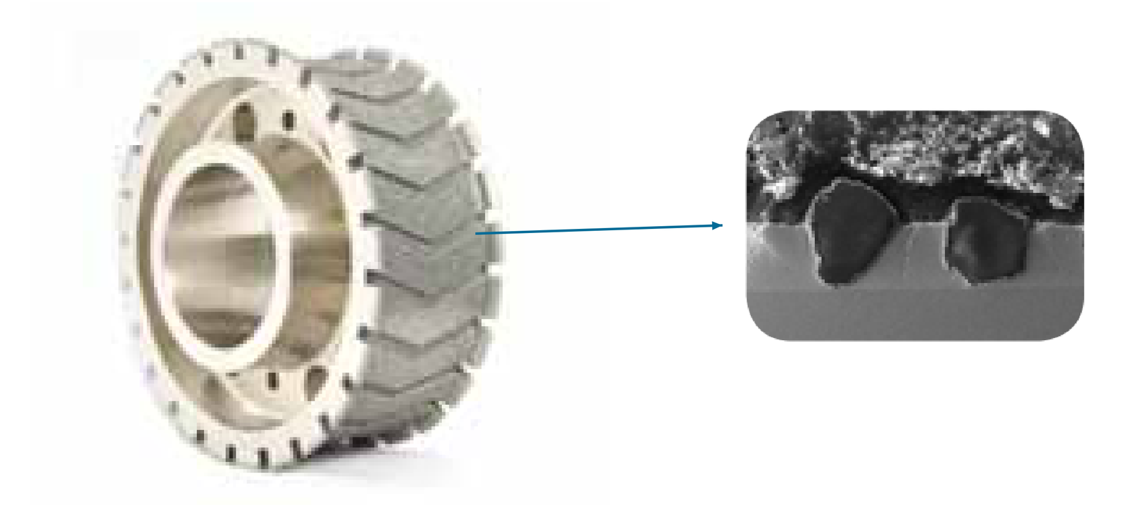 Electroplated: grinding wheel and abrasive-layer detail.