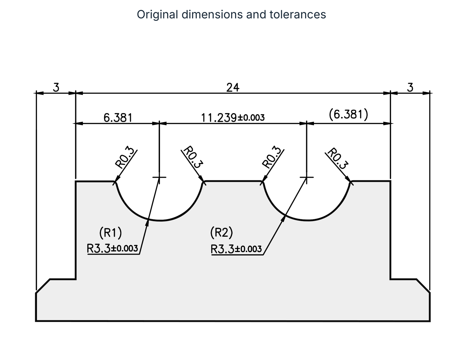 Guide-block profile: dimensions and tolerances