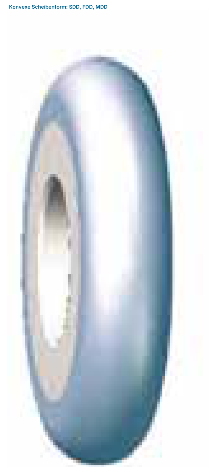 Konvexe Scheibenform: SDD, FDD, MDD