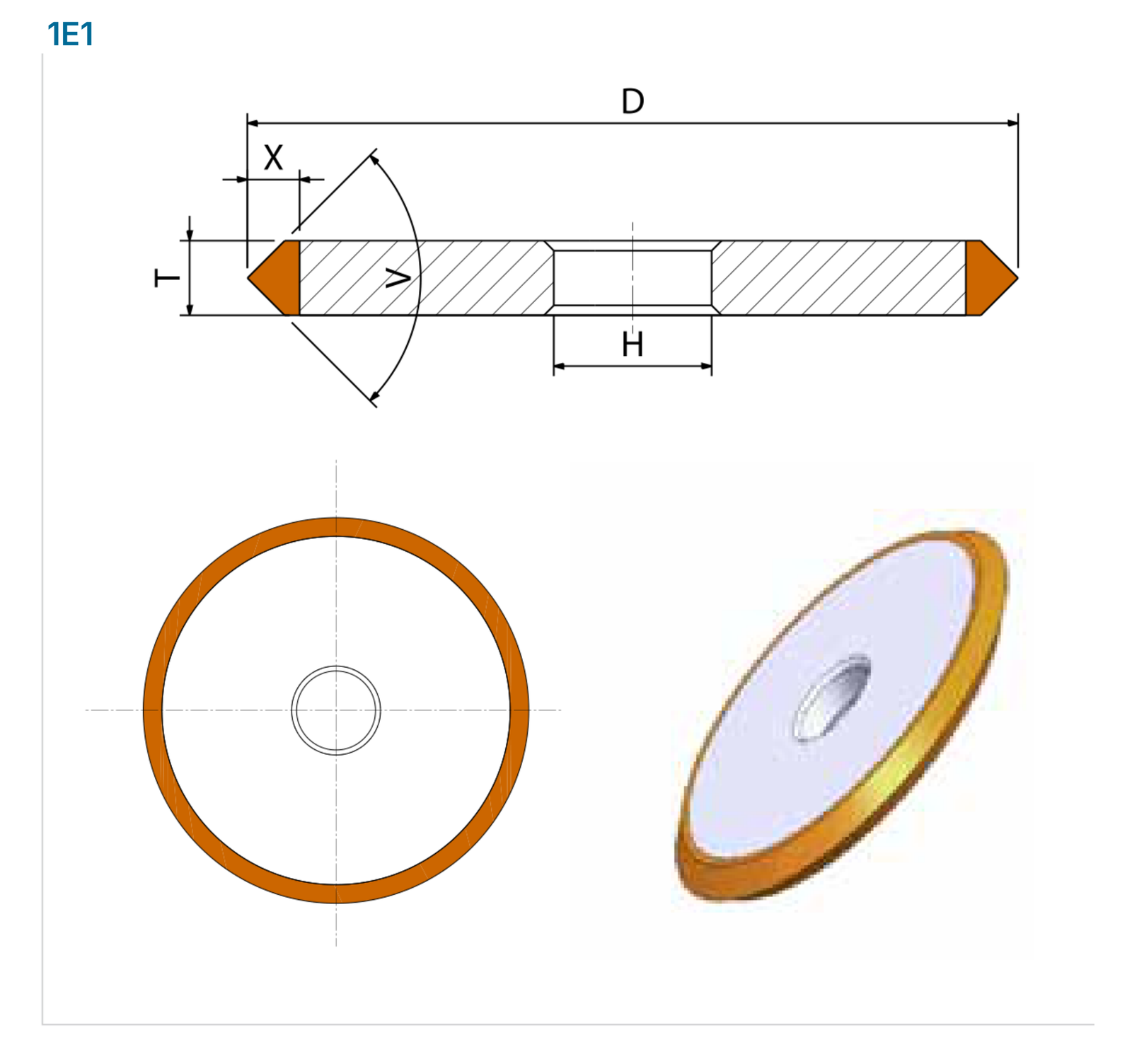 1E1: section, dimension codes and tool model