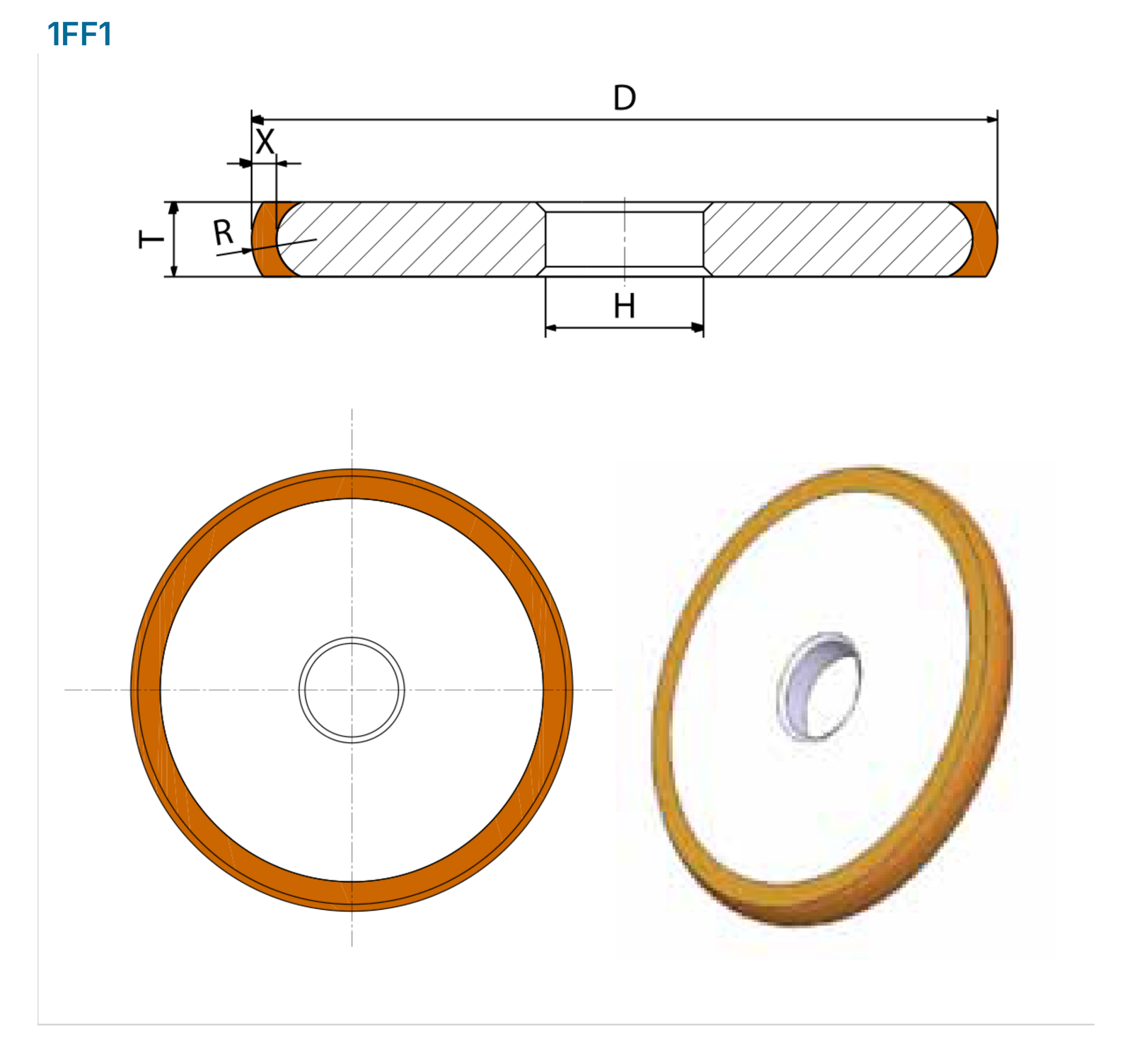 1FF1: section, dimension codes and tool model