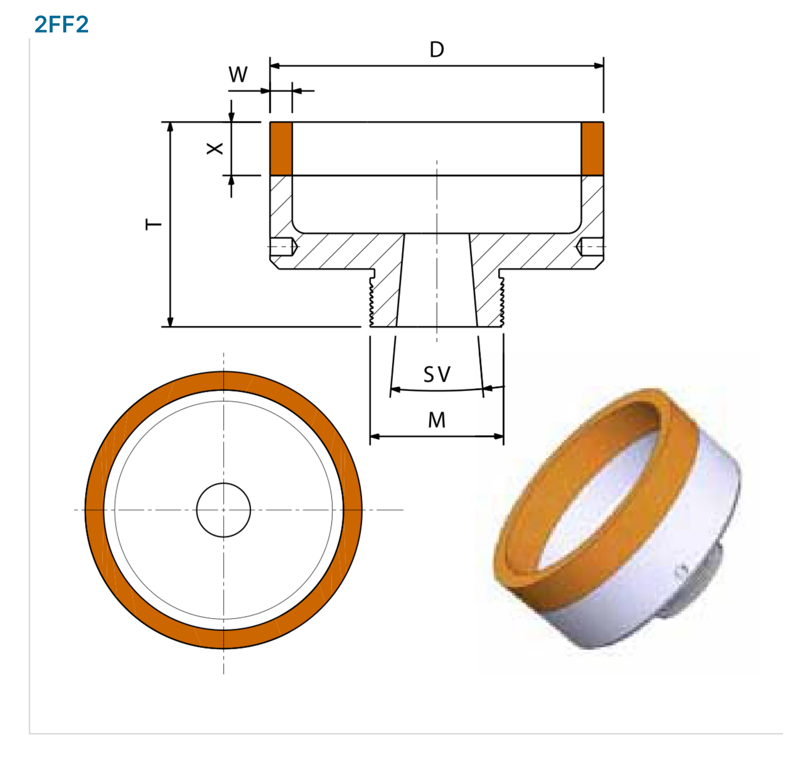 2FF2: section, dimension codes and tool model