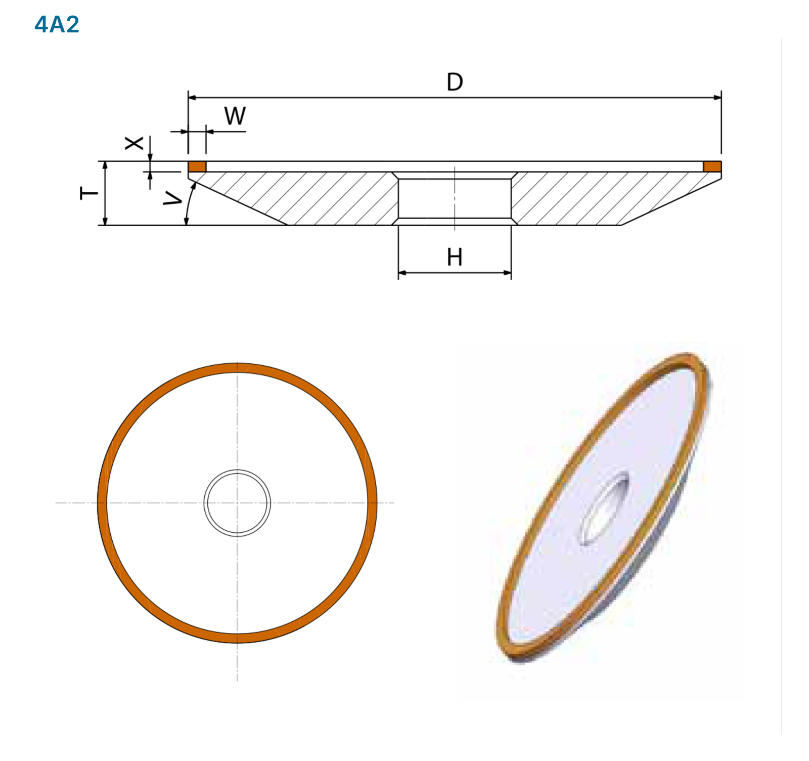 4A2: section, dimension codes and tool model