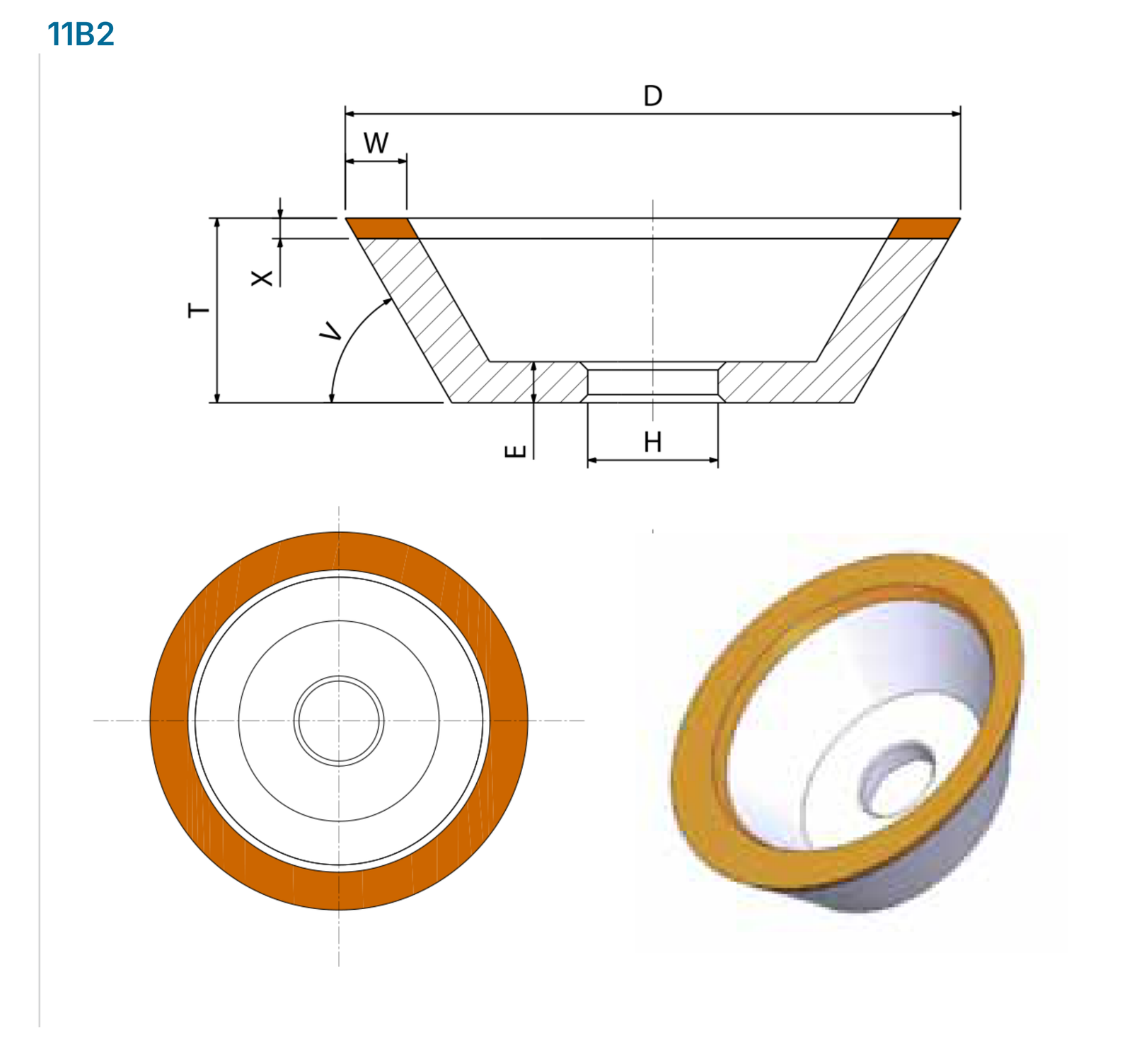 11B2: section, dimension codes and tool model