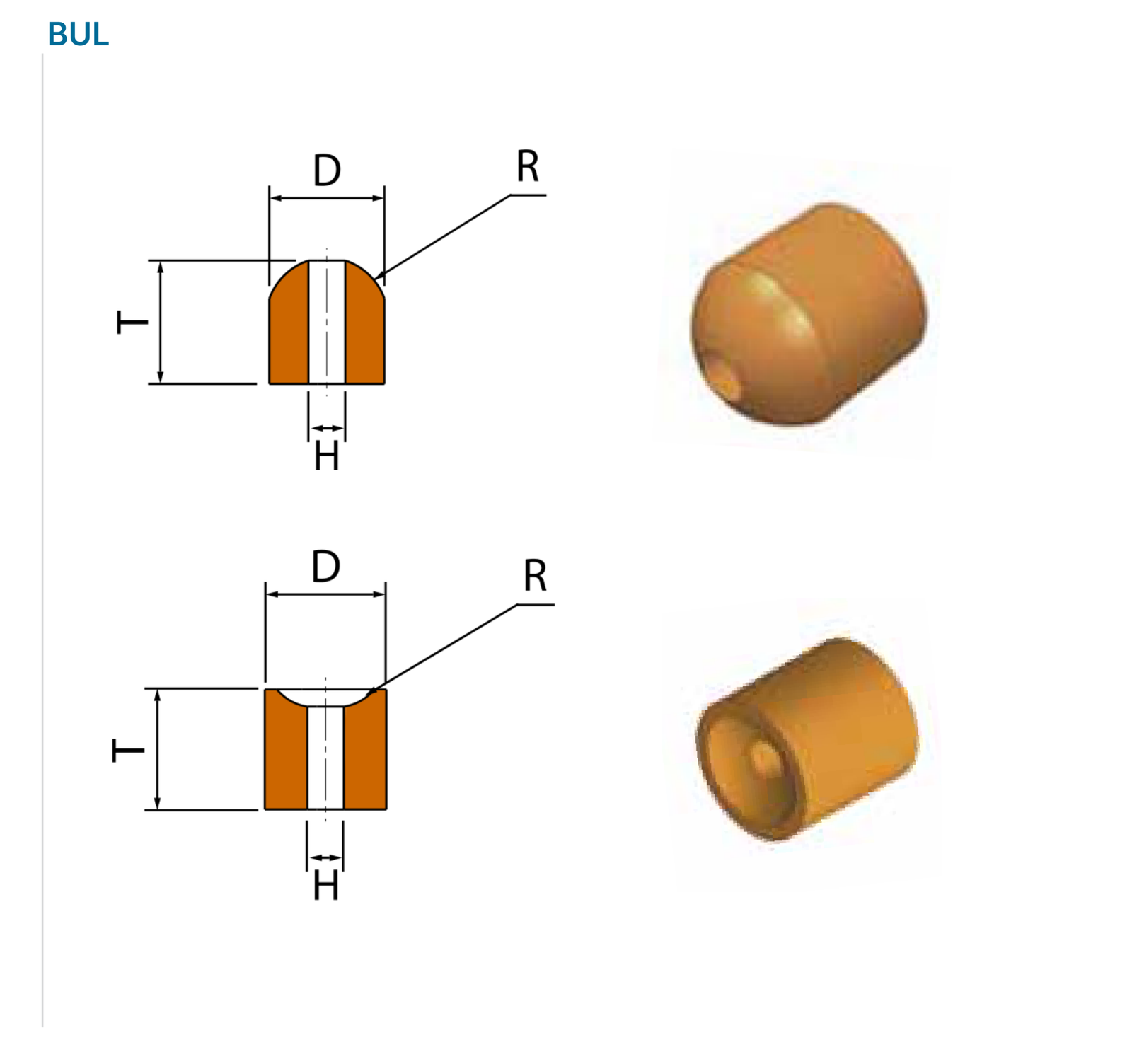 BUL: section, dimension codes and tool model
