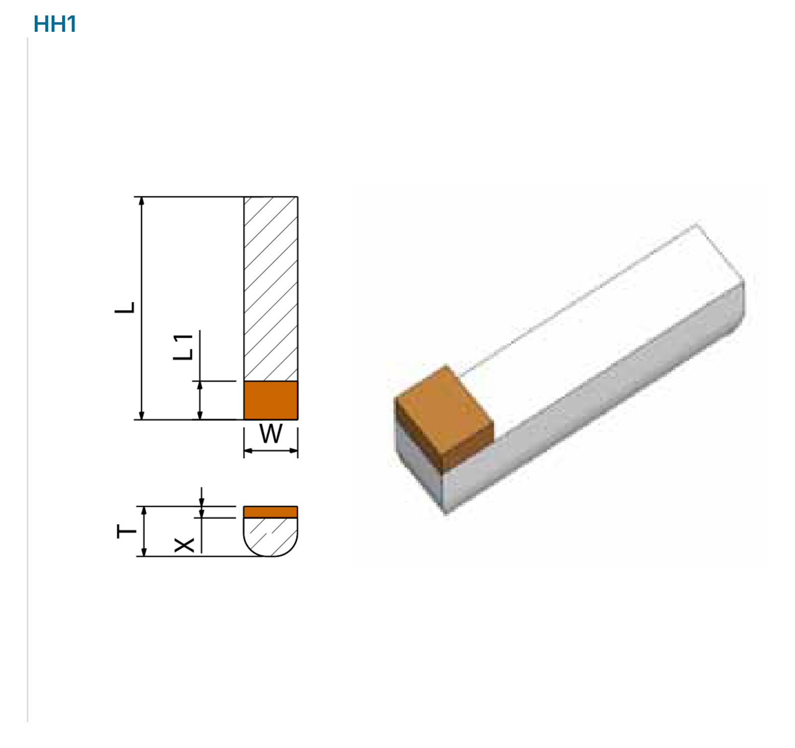 HH1: section, dimension codes and tool model