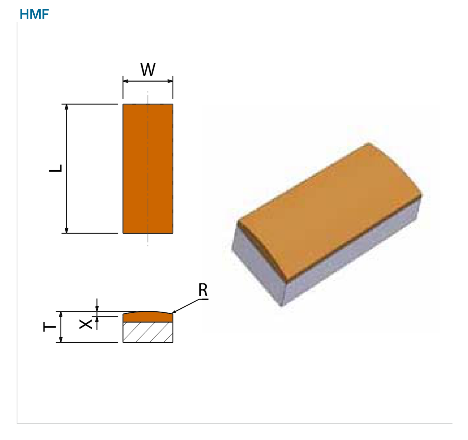 HMF: section, dimension codes and tool model