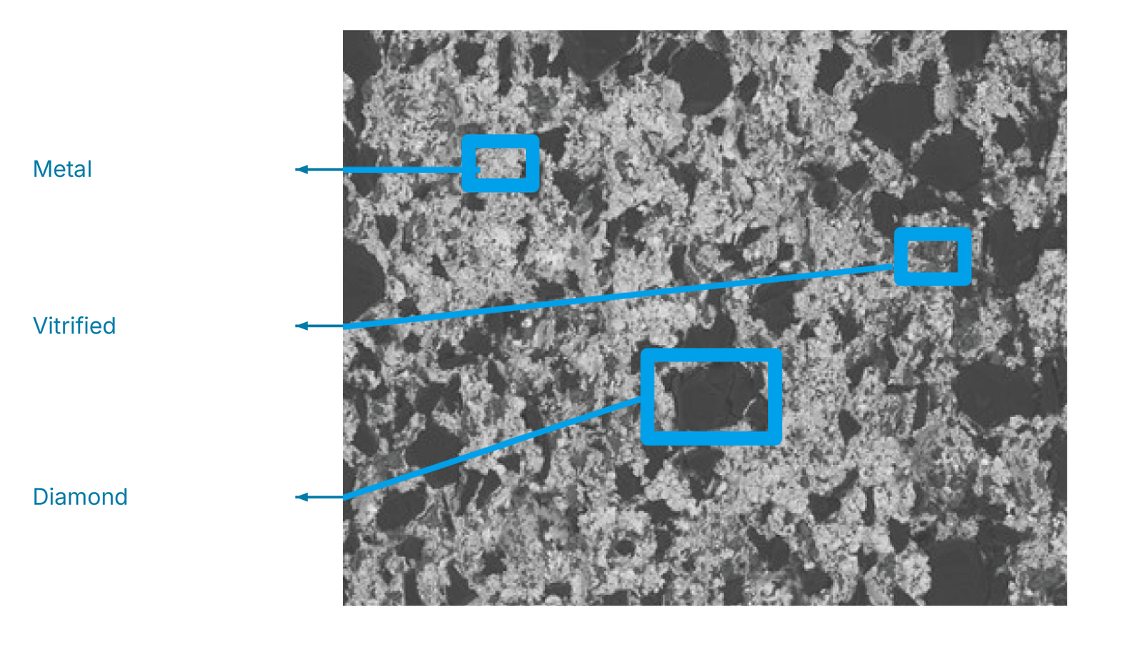 MNC microstructure: metal, vitrified phase and diamond