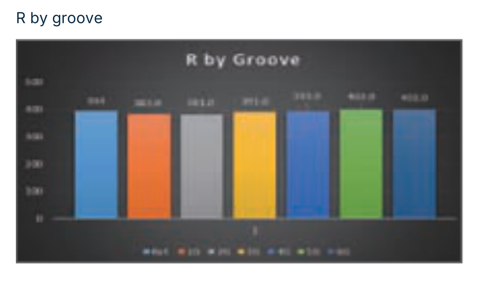 R by groove: Ref. and 1G to 6G.