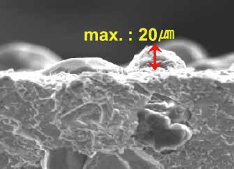 Conventional side detail with a measurement annotation of maximum 20 µm.