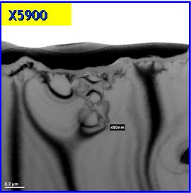 Q221 „Vitri #8000“, mittlerer Bereich: 480 nm.