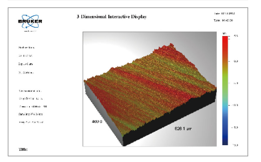 Oberfläche Rand: Ra 1,17 nm.