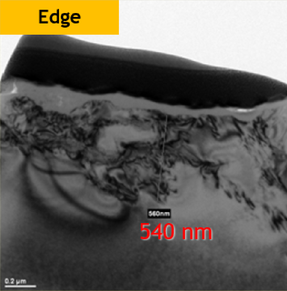 Resin #325, Rand: eingezeichnete Schädigungstiefe 540 nm; Originalmesslinie und Maßstab erhalten.