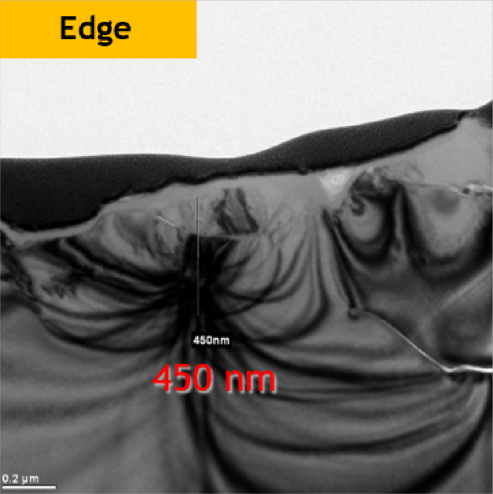 Vitrified #600, Rand: eingezeichnete Schädigungstiefe 450 nm; Originalmesslinie und Maßstab erhalten.