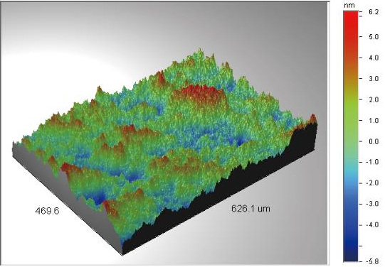 Optische 3D-Oberfläche nach Q232; Farbskala und räumliche Achsen bleiben erhalten.